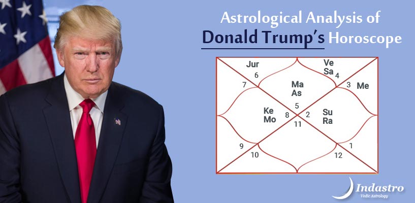 Astrological Analysis of Donald Trump’s Horoscope