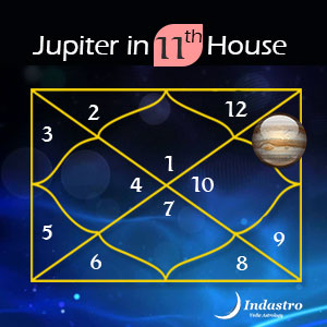 Jupiter in Eleventh House