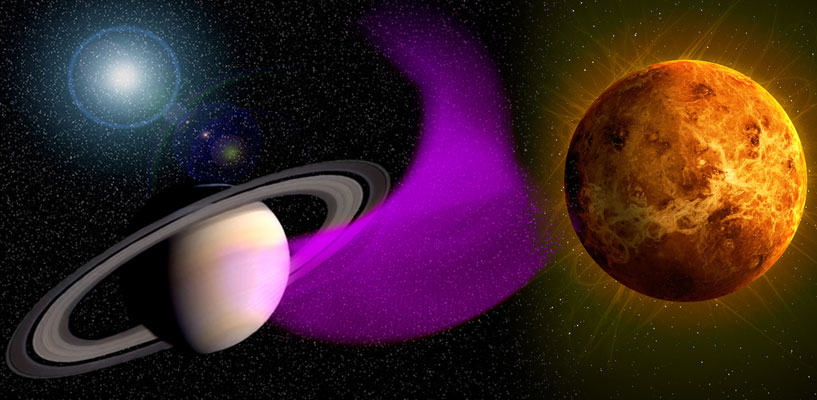 Most Negative Karmic Sub-Periods: Venus-Saturn & Saturn-Venus