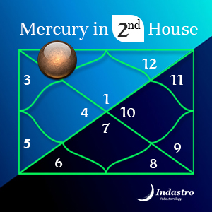 Mercury in Second House