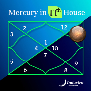 Mercury in Eleventh House