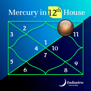 Mercury in Twelfth House