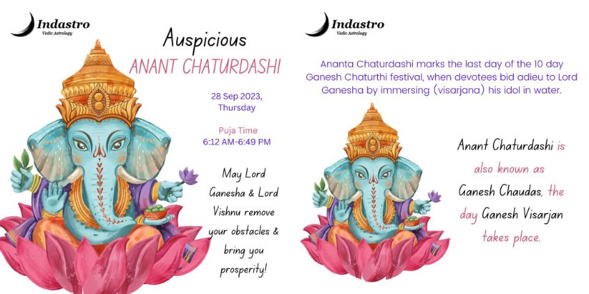 Free Horoscope - Vedic Astrology - Indian Astrology, Hindu