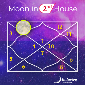 Moon in Second House
