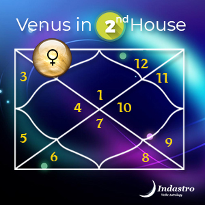 Venus in Second House