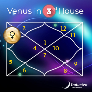 Venus in 3rd house