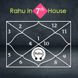 Rahu in Seventh House