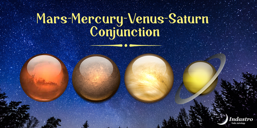 Mars-Mercury-Venus-Saturn Conjunction - 4 Planet Conjunction