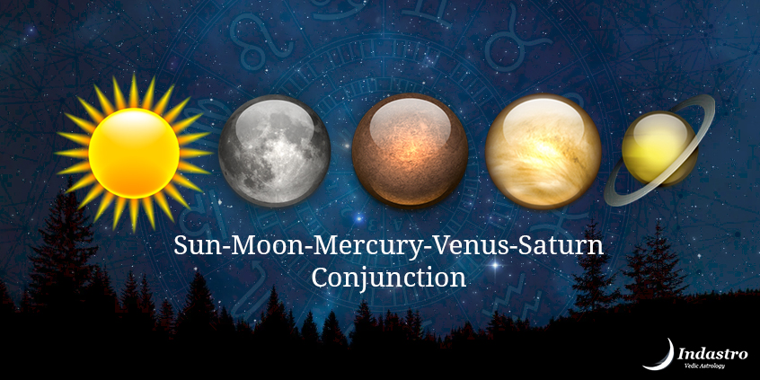 Sun-Moon-Mercury-Venus-Saturn Conjunction - 5 Planet Conjunction