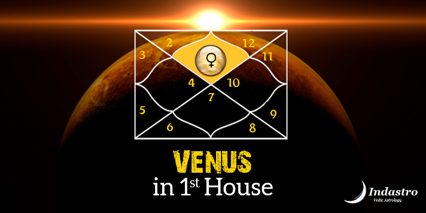>Venus in First House