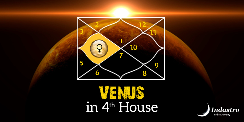 Venus in Fourth House