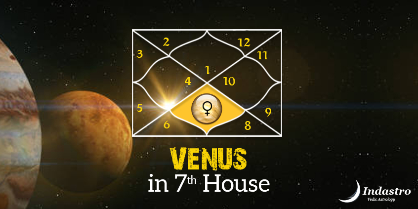 Venus in Seventh House