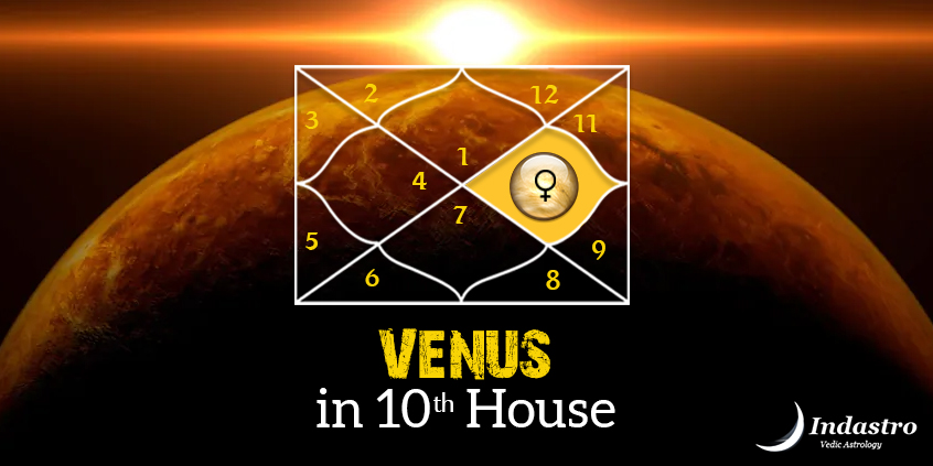 Venus in Tenth House