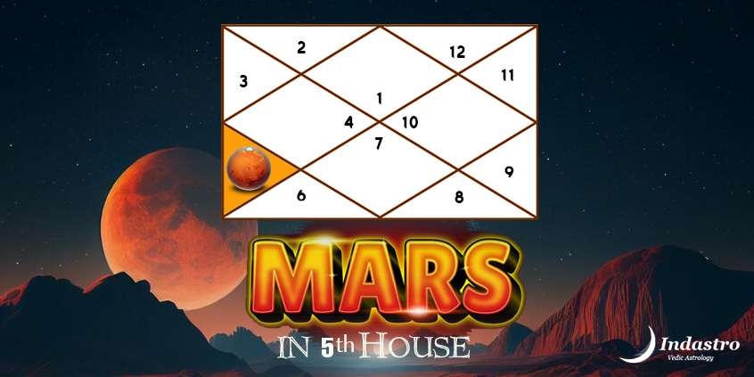 Mars in Fifth House