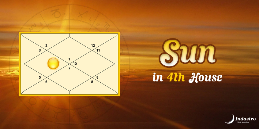 Sun in Fourth House