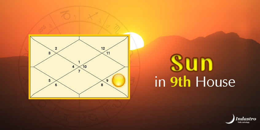 Sun in Ninth House 