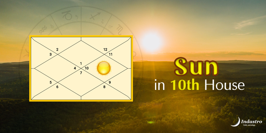 Sun in Tenth House