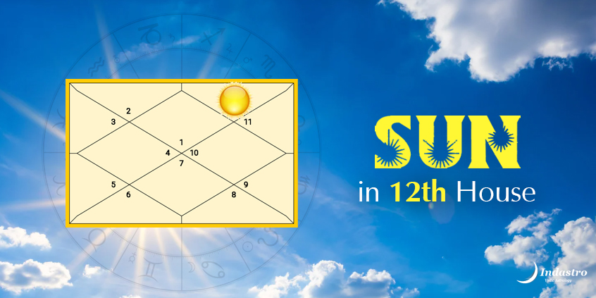 Sun in Twelfth House 