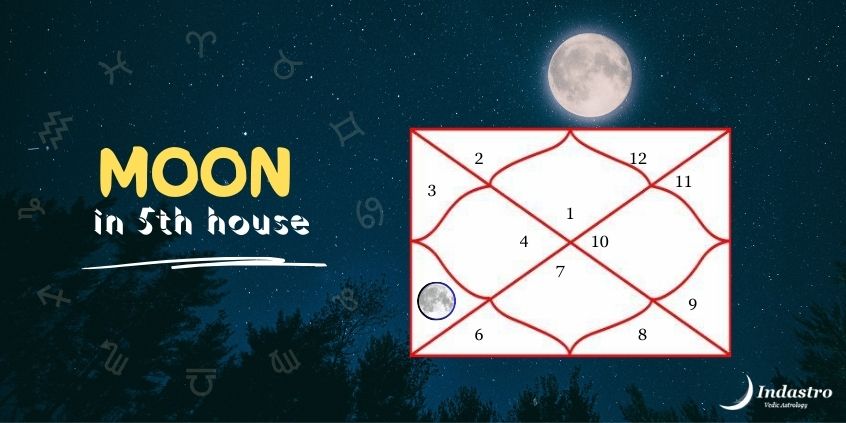Moon in Fifth House