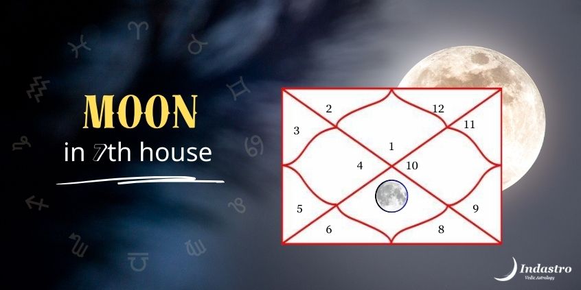 Moon in Seventh House