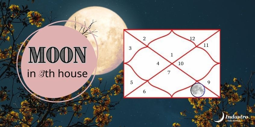 Moon in Eighth House