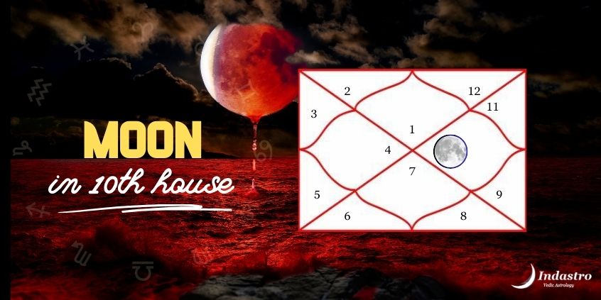 Moon in Tenth House