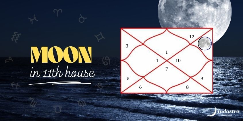 Moon in Eleventh House