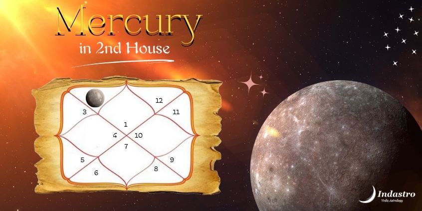 Mercury in Second House