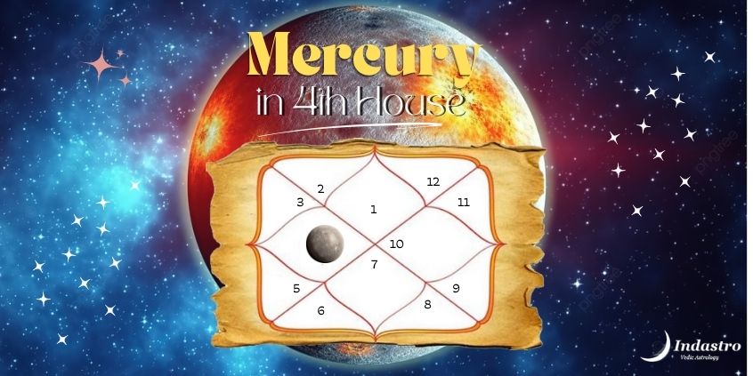 Mercury in Fourth House