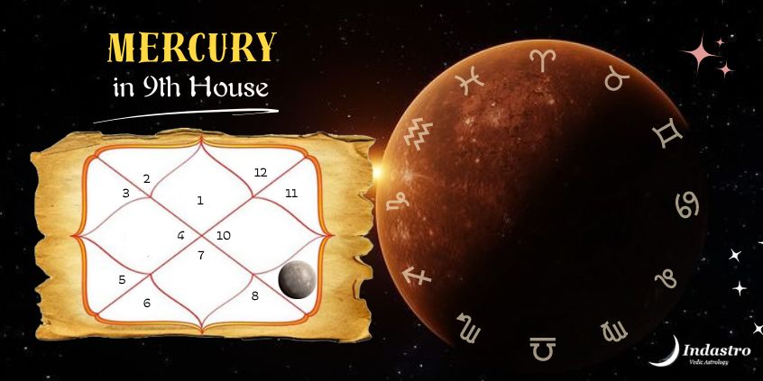 Mercury in Ninth House