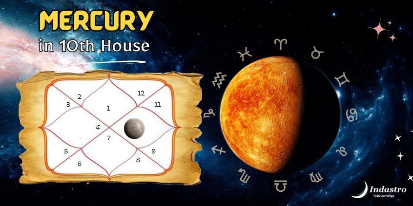 Mercury in Tenth House