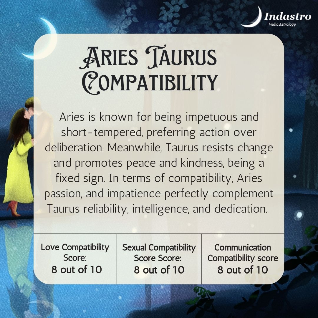 Aries and Taurus Compatibility