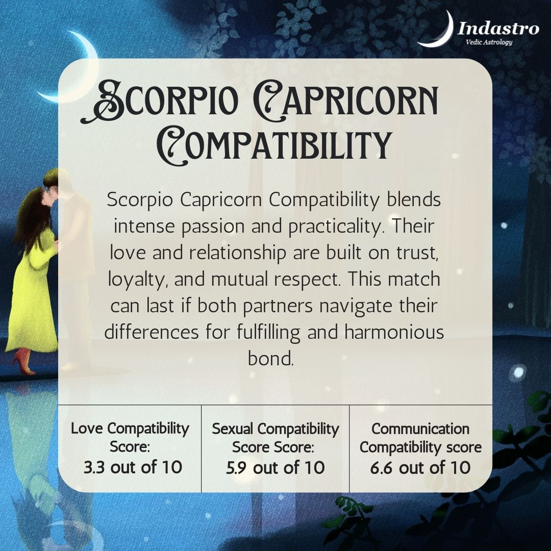 Zodiac signs compatibility scorpio and capricorn 60 photos ...