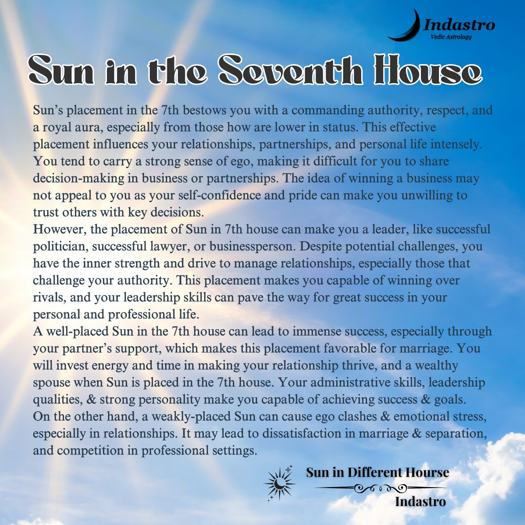 Sun in Seventh House