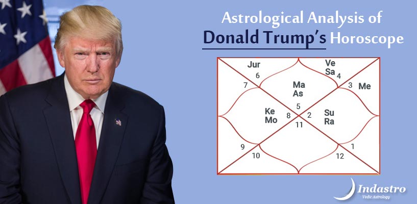 Astrological Analysis of Donald Trump's Horoscope