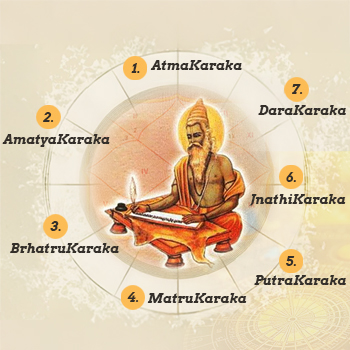 Jaimini Astrology Reading