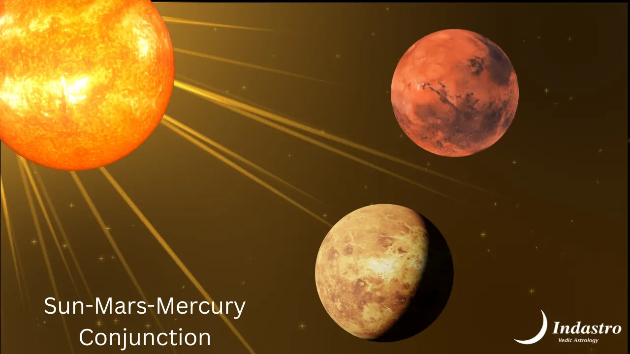 Sun-Mars-Mercury Conjunction - 3 Planet Conjunction