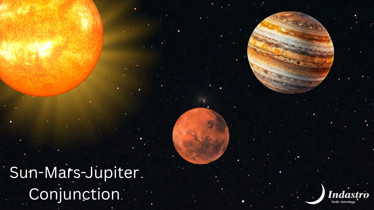 Sun-Mars-Jupiter Conjunction - 3 Planet Conjunction