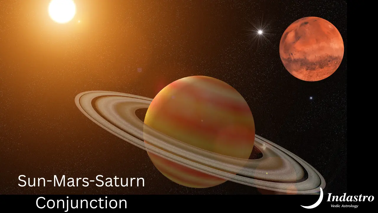Sun-Mars-Saturn Conjunction - 3 Planet Conjunction