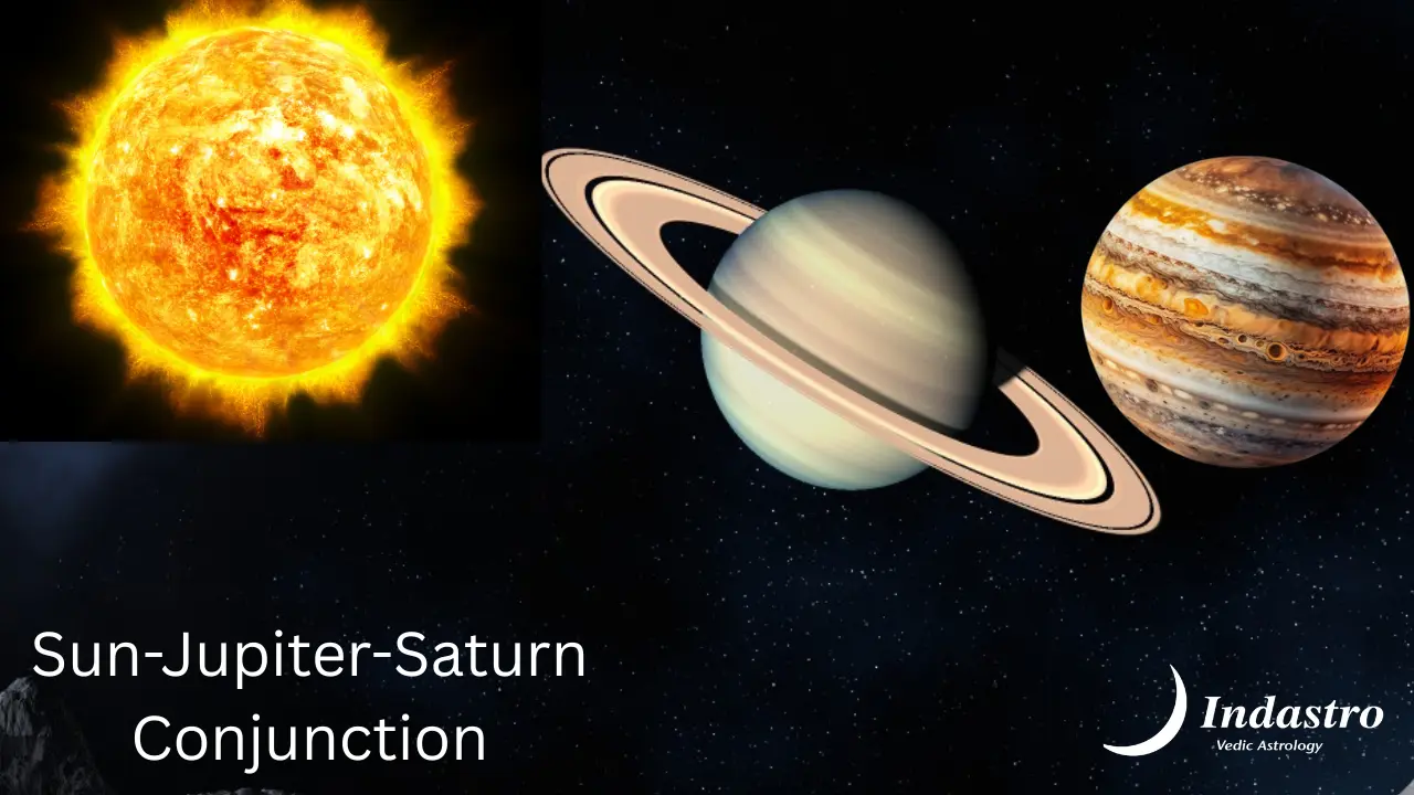 Sun-Jupiter-Saturn Conjunction - 3 Planet Conjunction