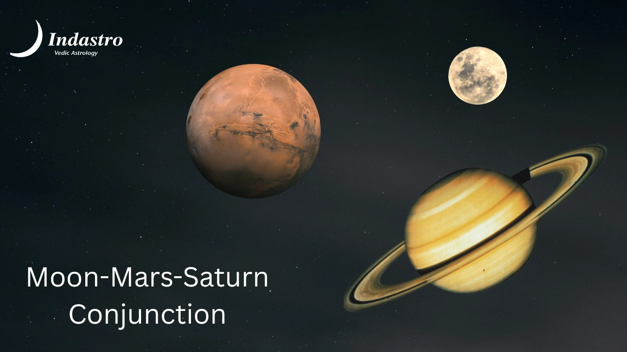 Moon-Mars-Saturn Conjunction - 3 Planet Conjunction
