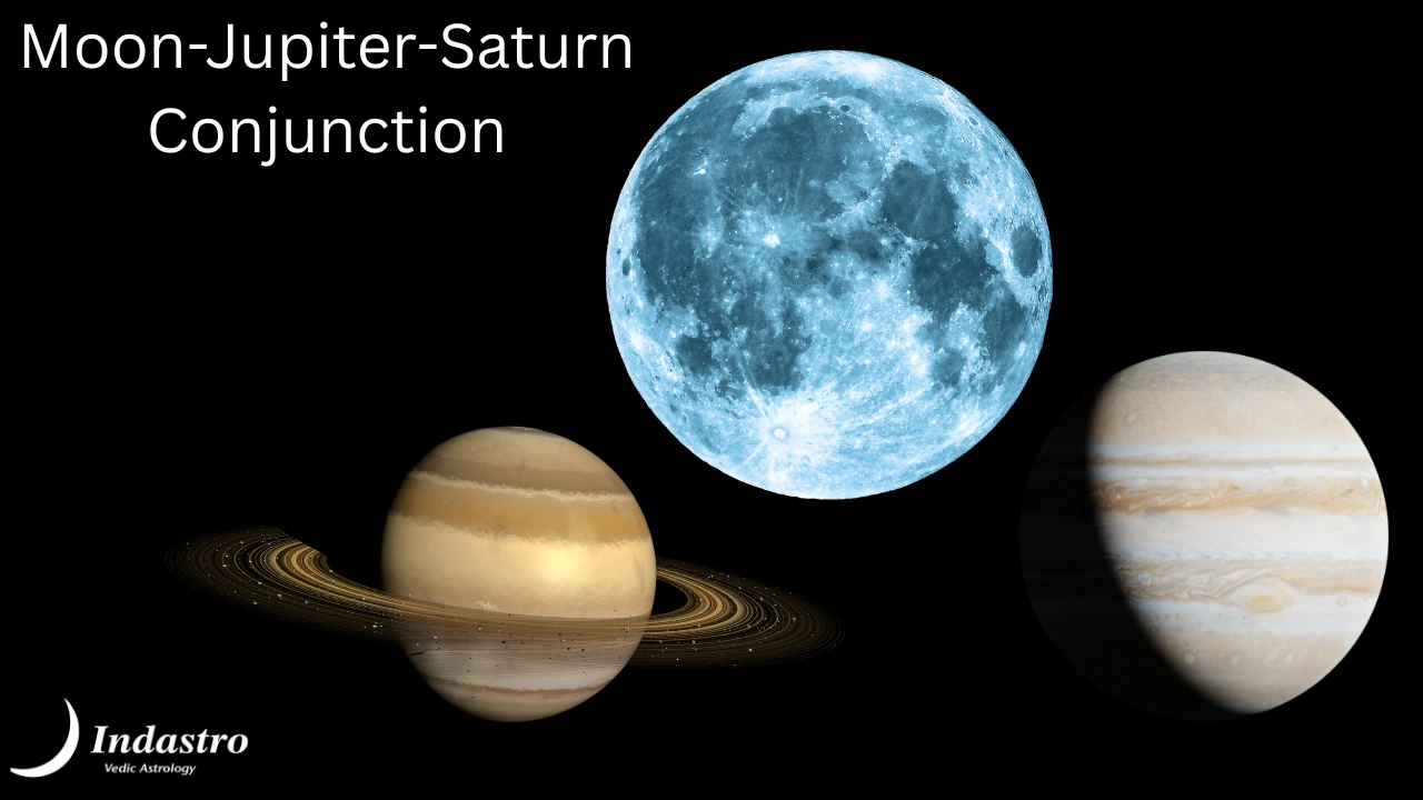 Moon-Jupiter-Saturn Conjunction - 3 Planet Conjunction