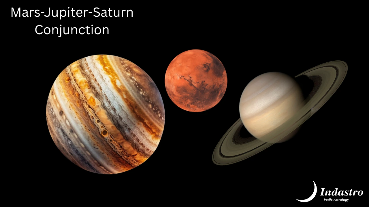 Mars-Jupiter-Saturn Conjunction - 3 Planet Conjunction
