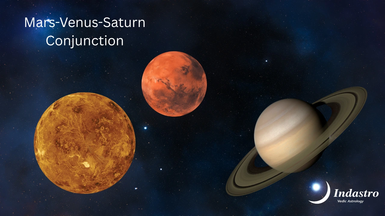 Mars-Venus-Saturn Conjunction - 3 Planet Conjunction