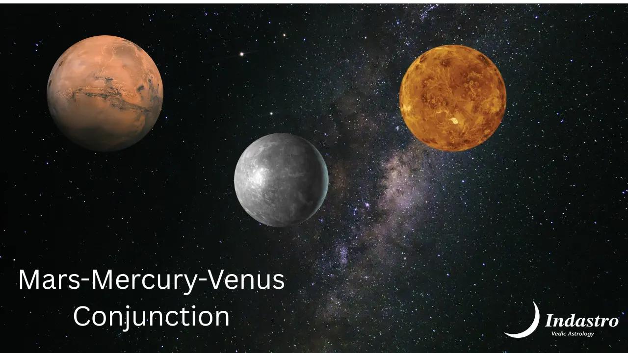 Mars-Mercury-Venus Conjunction - 3 Planet Conjunction