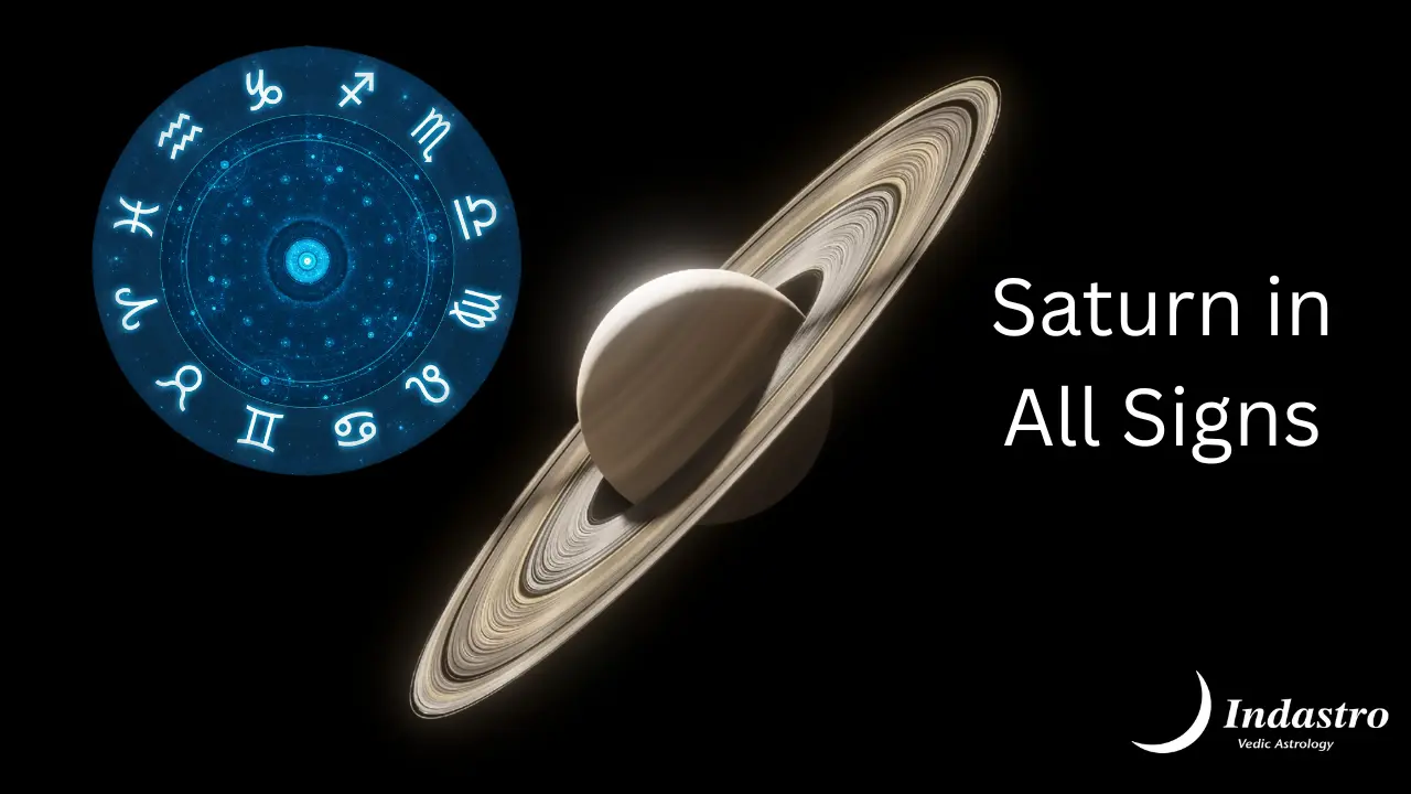 Saturn in Different Signs