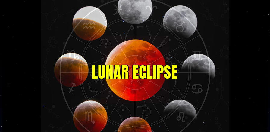 Total Lunar Eclipse :  7th - 8th September 2025 