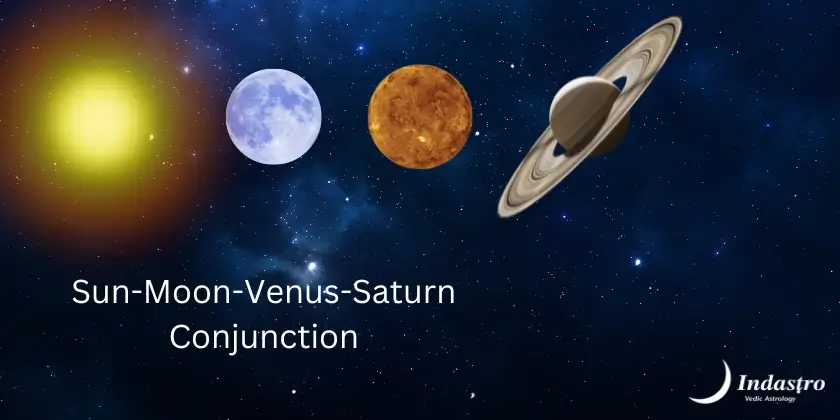Sun-Moon-Venus-Saturn Conjunction - 4 Planet Conjunction