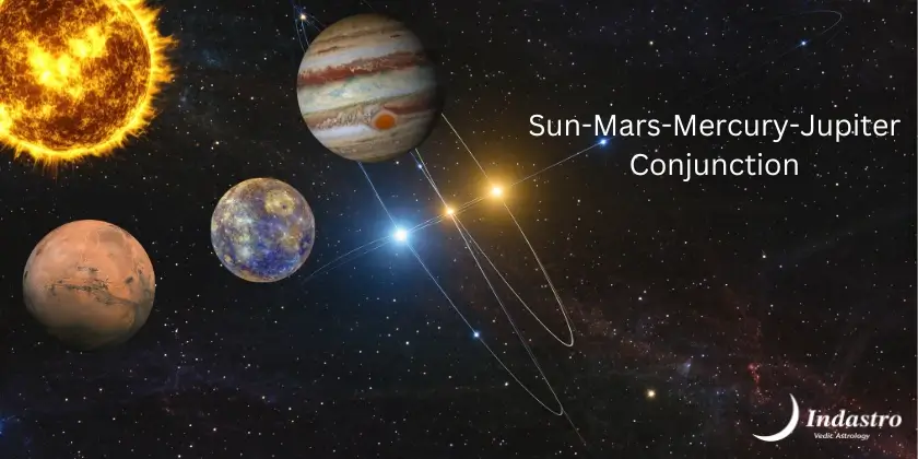 Sun-Mars-Mercury-Jupiter Conjunction - 4 Planet Conjunction