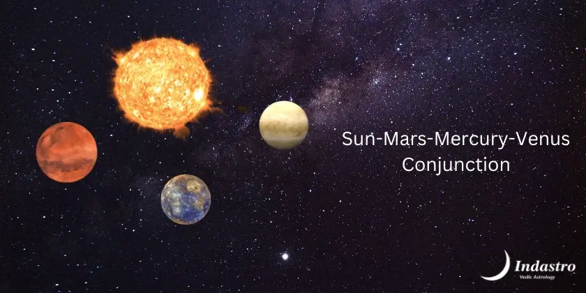 Sun-Mars-Mercury-Venus Conjunction - 4 Planet Conjunction